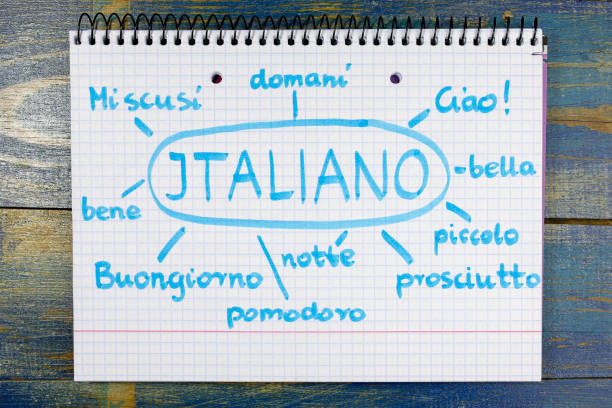 Jasa Les/Kursus Bahasa Italia di Bogor